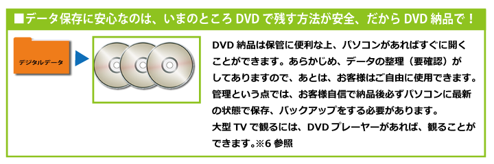 お気に入り写真ラベルのdvd ジュエルケース付 アルバムコンシェルジュ お気に入り写真ラベルのdvd ジュエルケース付 アルバムコンシェルジュ