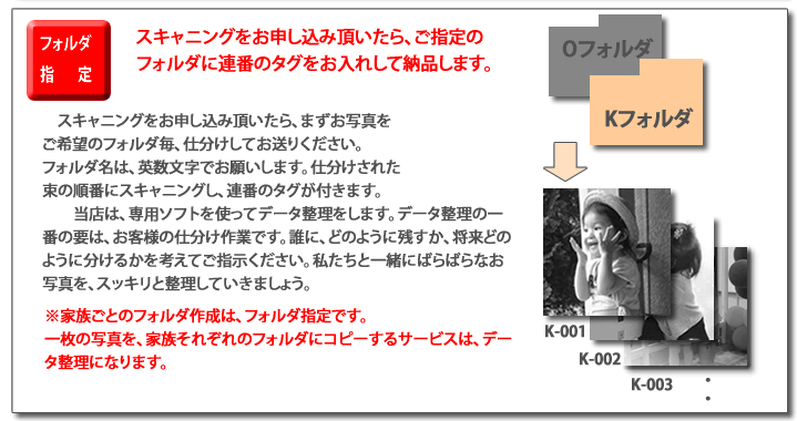 フォルダ指定